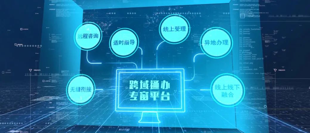 文達通股份成功入選2023年市級服務業創新型示范企業！